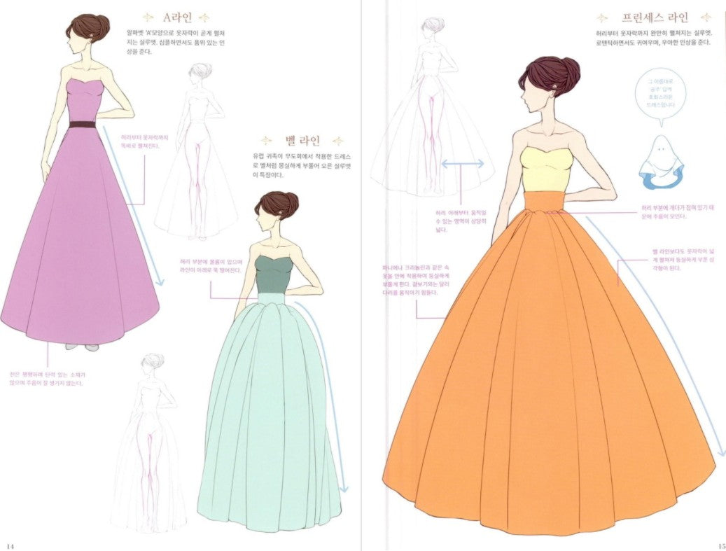 Dress Drawing by Kyachi, How to Draw Women Illustration