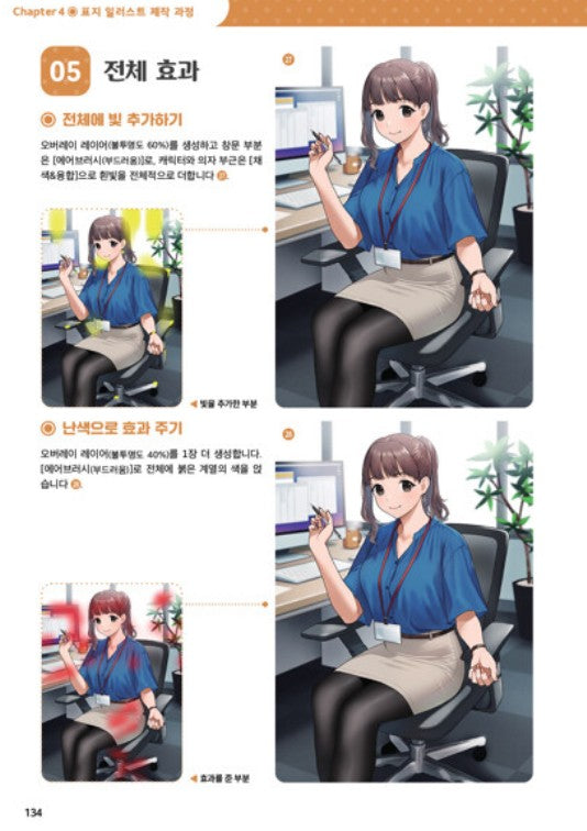 coloring the clothes Drawing Book