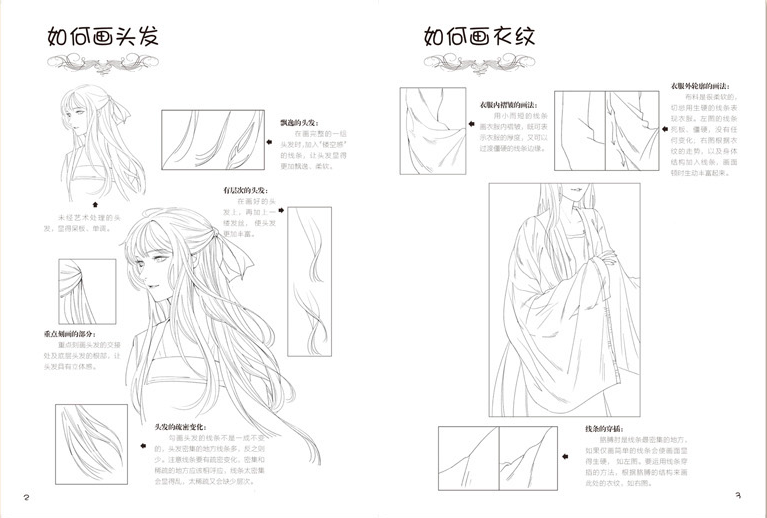 Fairy tale Characters Chinese coloring book