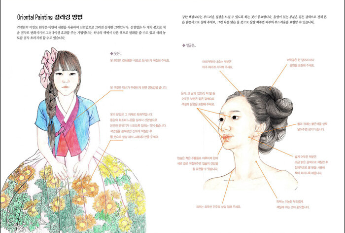 Beauty Portrait Coloring book, Oriental Painting book