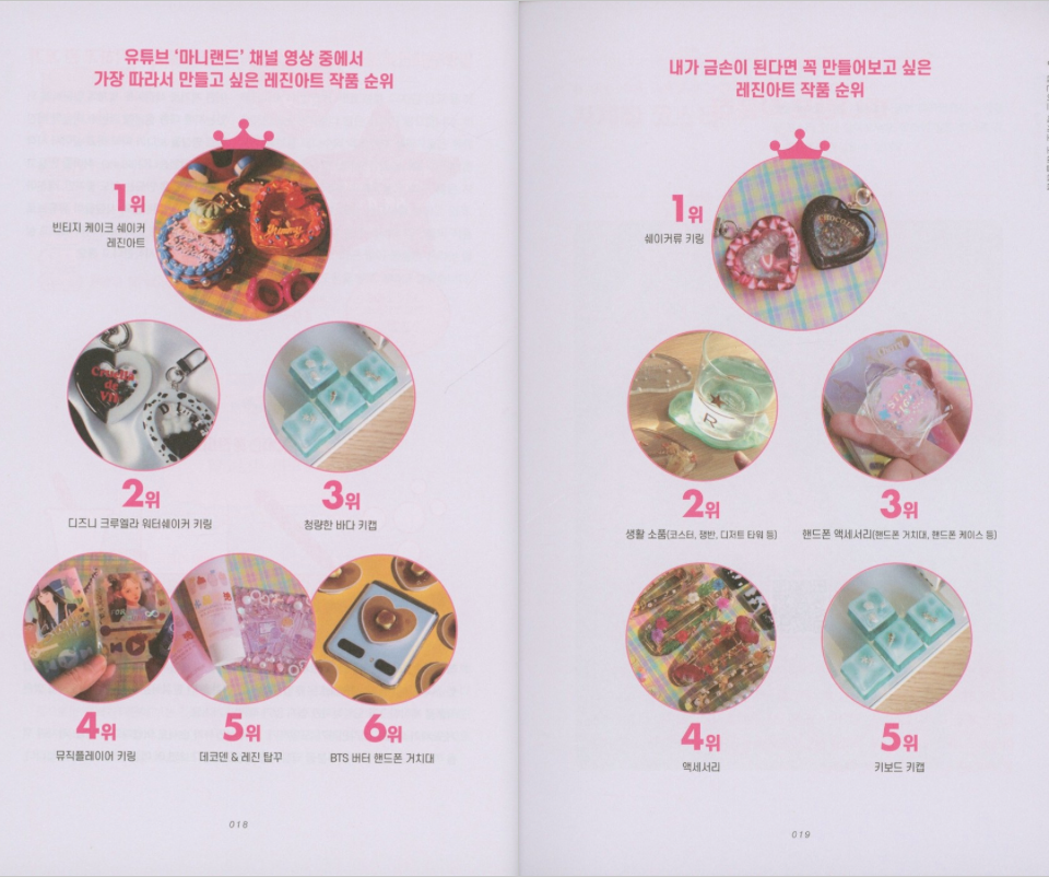 Resin art book by Mani Land