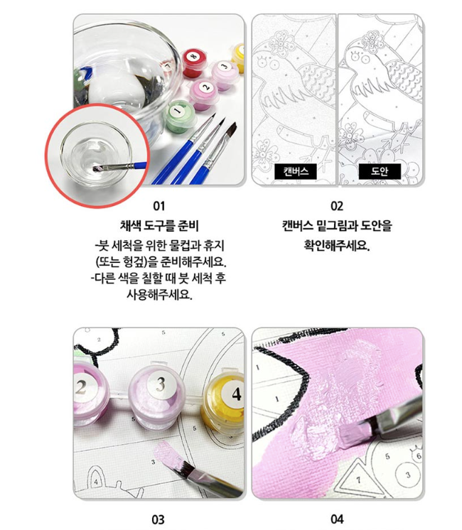 Line Friends Painting Set (2022), Rider Theme