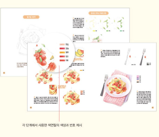 Food korean Drawing lesson book by Ejong