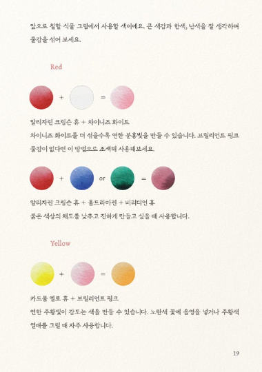 My little garden by wishyu Botanical Watercolor Coloring Book