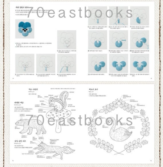 Fairy Tale & Picture Embroidery Book - Embroidery in the fairy tale