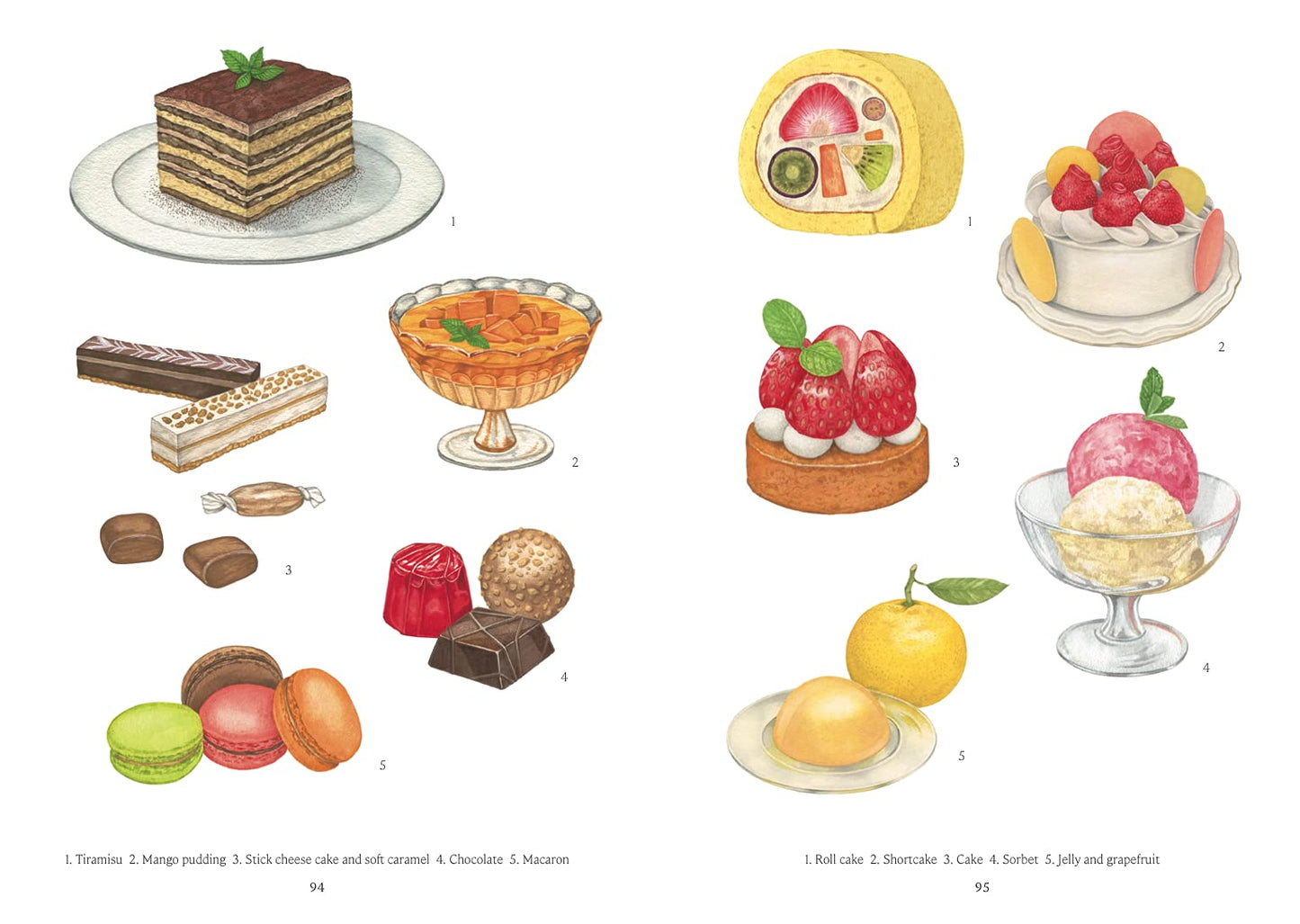 Subject & Object by Ryuto Miyake