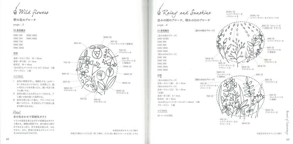 Cute Handmade Brooch with Embroidery and Clay