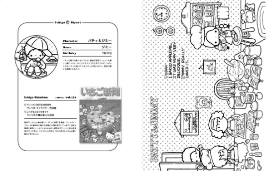 Sanrio Character Coloring Book Strawberry Day