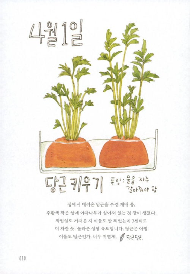 My favorite things today by dang go - watercolor art book