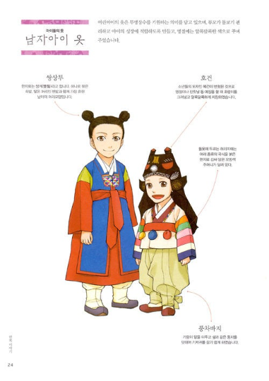 HANBOK Art Book Joseon Dynasty - Hanbok story and Illustration Art book
