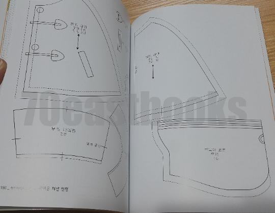 Cute Doll making Book - Accessories and clothes for Miniature doll