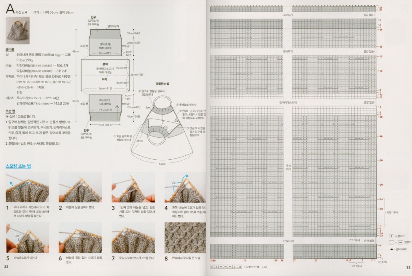 Crochet Bag for Winter