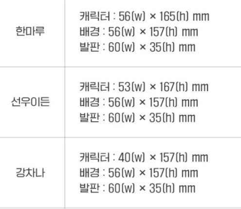 [Mofun Cafe] Special Civil Servant : LD Acrylic Stand