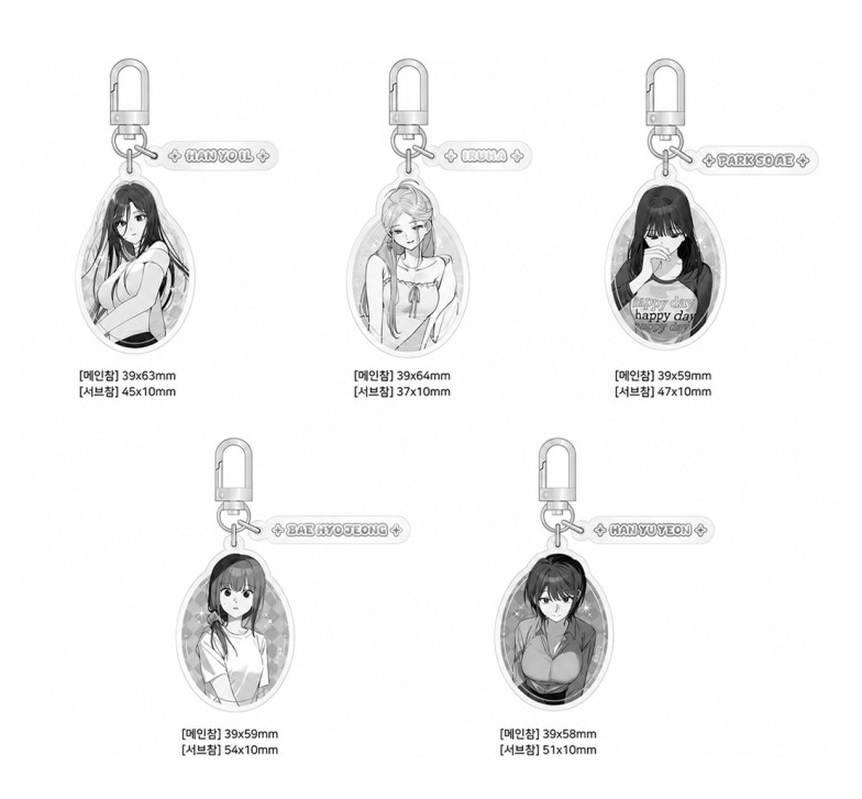 Today's Han Yo-il is a Woman : Random Acrylic Keyring
