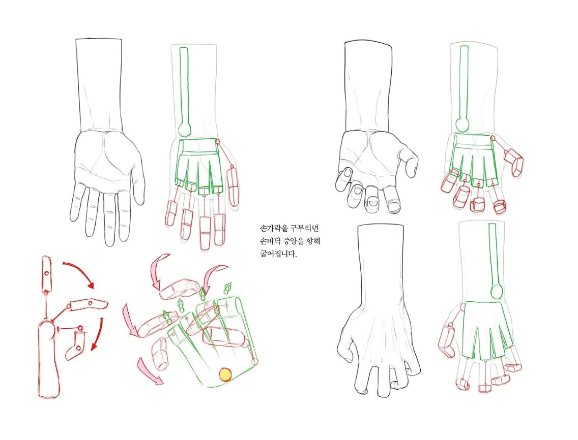 RockHe Kim's LINE DRAWING : Line drawing lesson book by Marvel Illustrator Vol.1 Vol.2