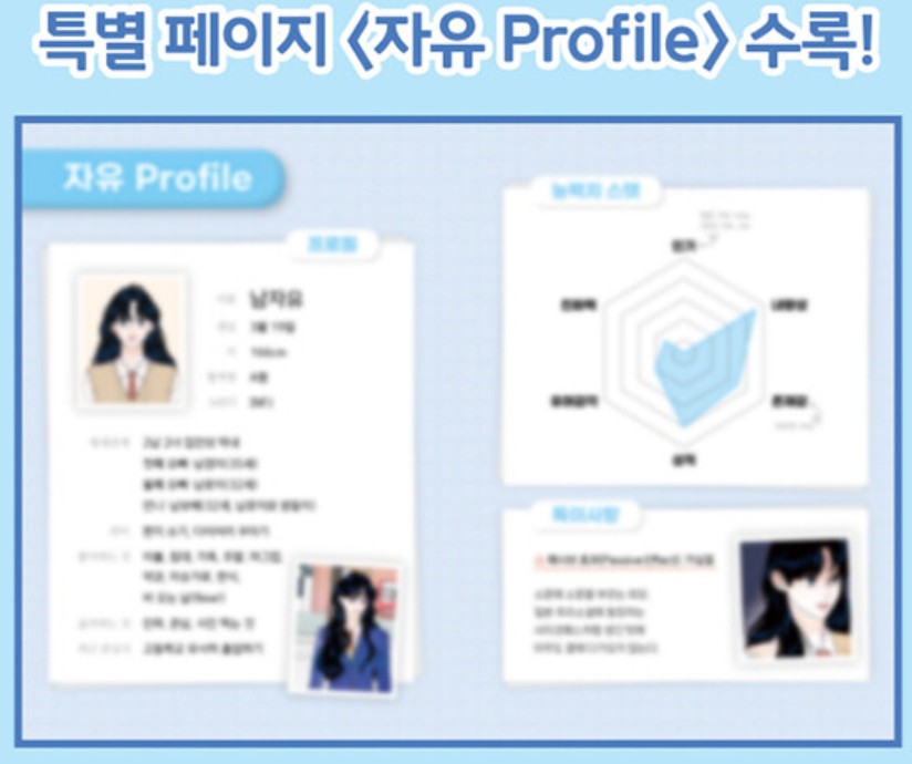 [pre-order][Limited Edition] Introverted Us : Comic Book vol.1 Special Edition