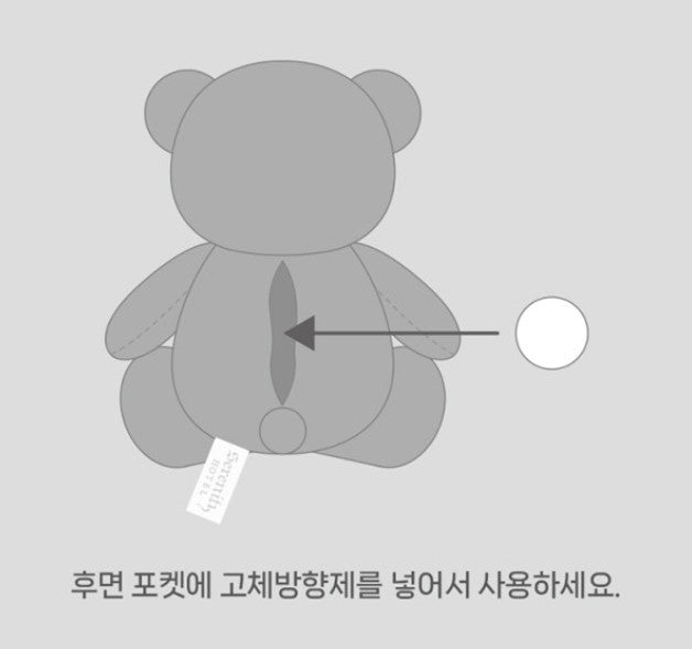 Serena : Mini Bear Sache