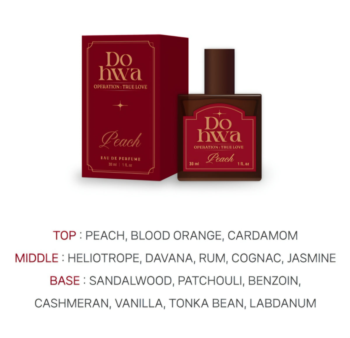 [pre-order]Operation: True Love : Perfume Set