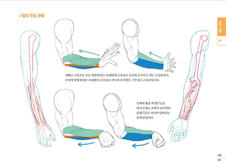 RockHe Kim's LINE DRAWING : Line drawing lesson book by Marvel Illustrator Vol.1 Vol.2