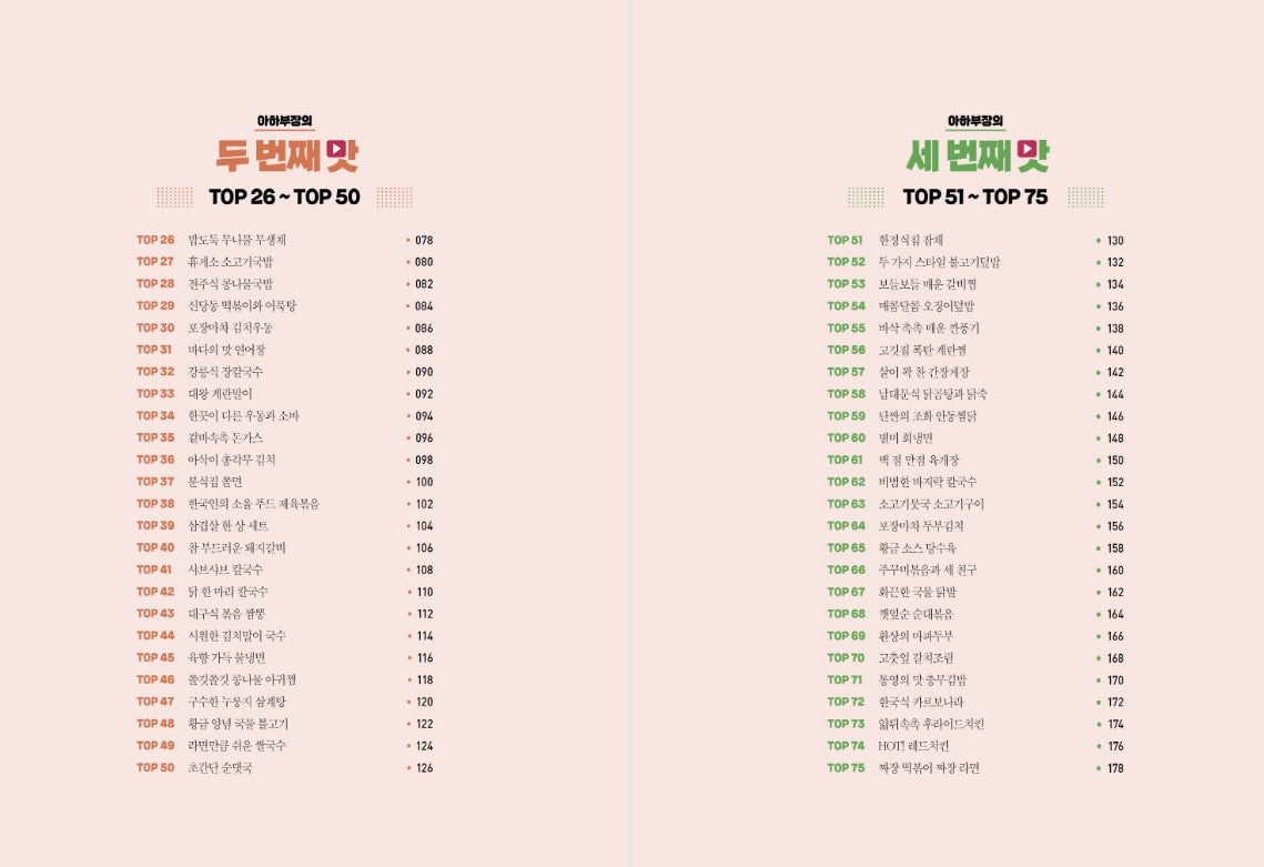 Aha Boo-Jang's Taste, Korean Food Recipe Book