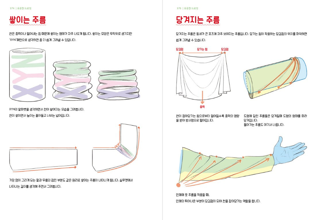 Useful Drawing Webtoon Lesson Book, Drawing Guide Book