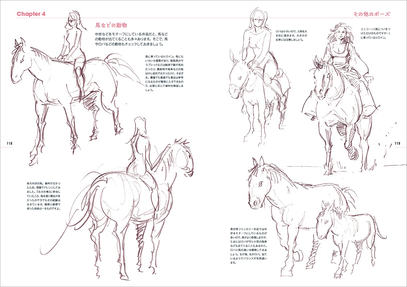 How To Draw Heroine Character Book by Junichi Hayama, Animator