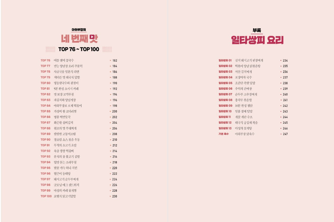 Aha Boo-Jang's Taste, Korean Food Recipe Book