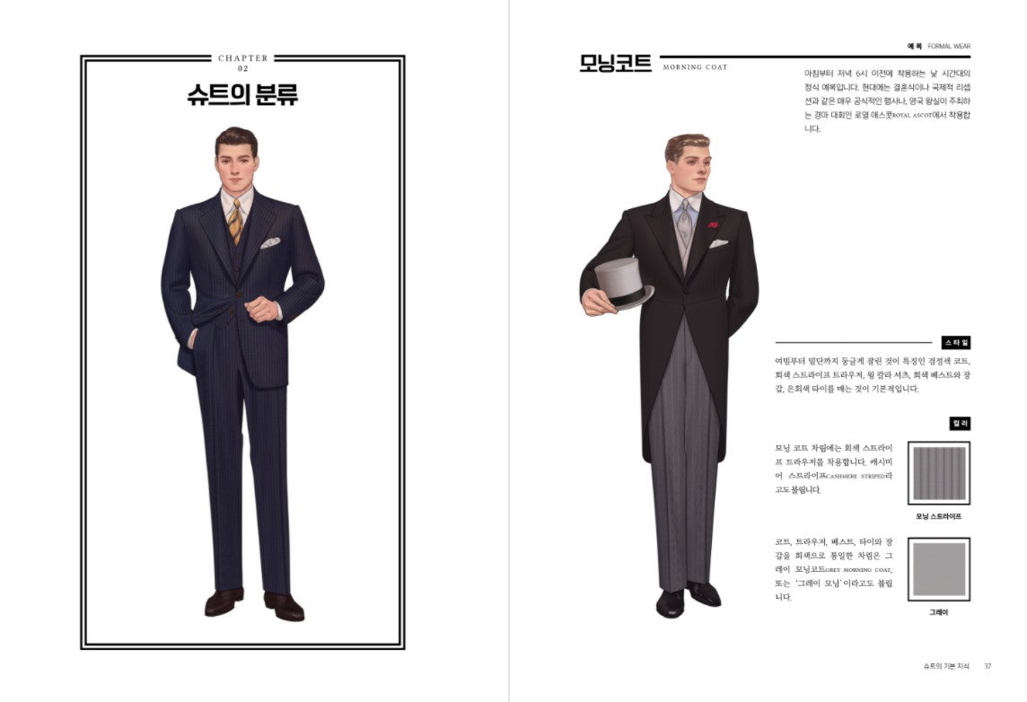 Suit Drawing Book, How to Draw a Perfect Suit?