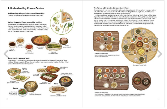 Korean Mother's Easy Recipes (Paperback) , Korean Cook book
