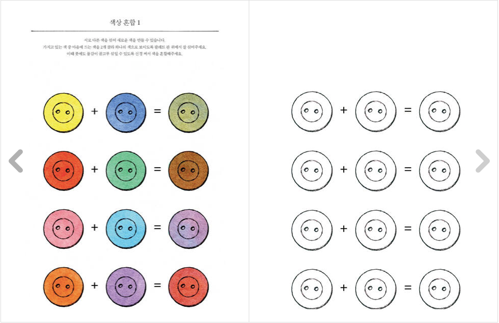 Vintage Fashion Watercolor Coloring book – 70EastBooks