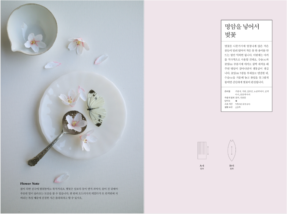 Paper Flower craft book by solely madebymade