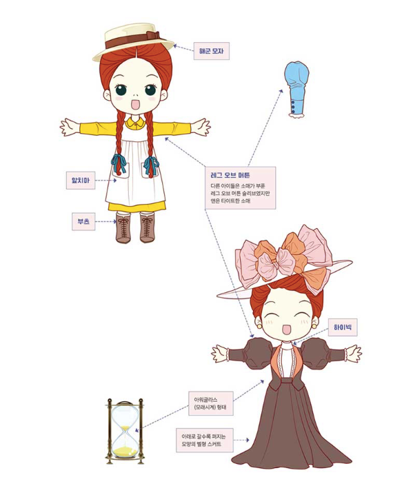Anne of Green Gables paper doll by Ann yeonji