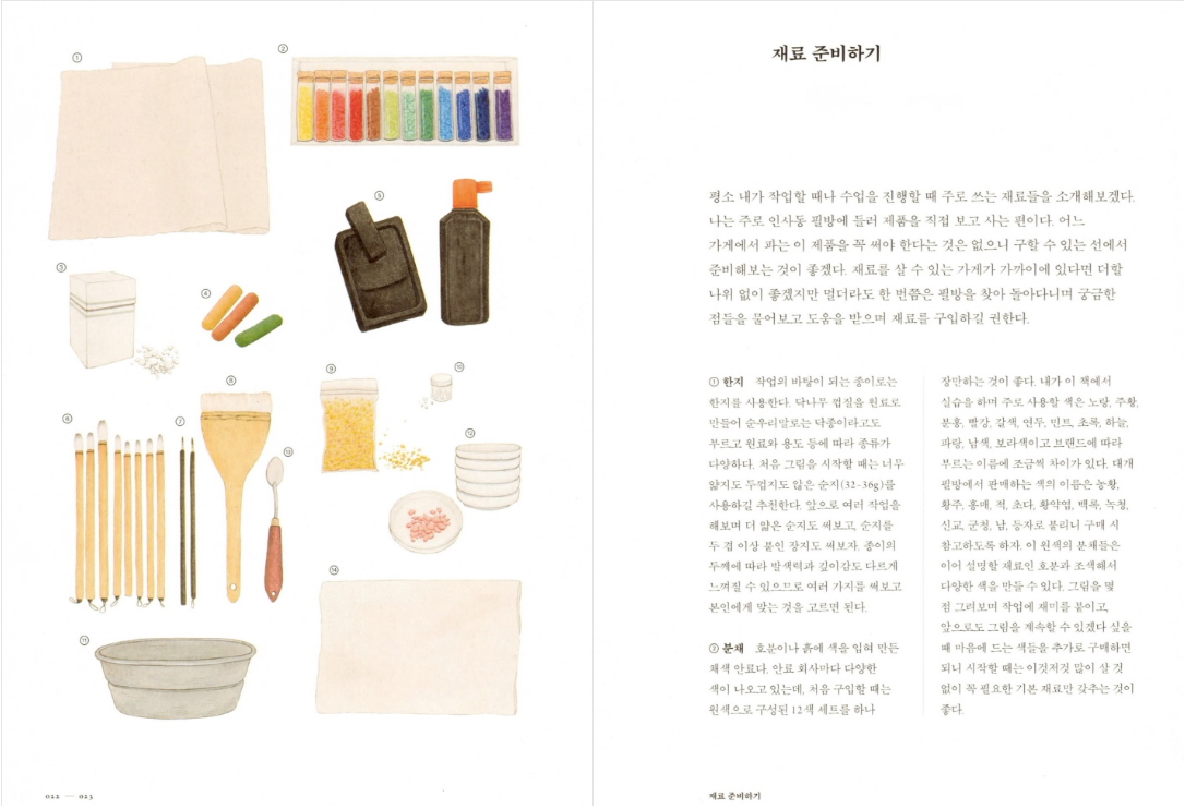 Korean folk art Minhwa tutorial book