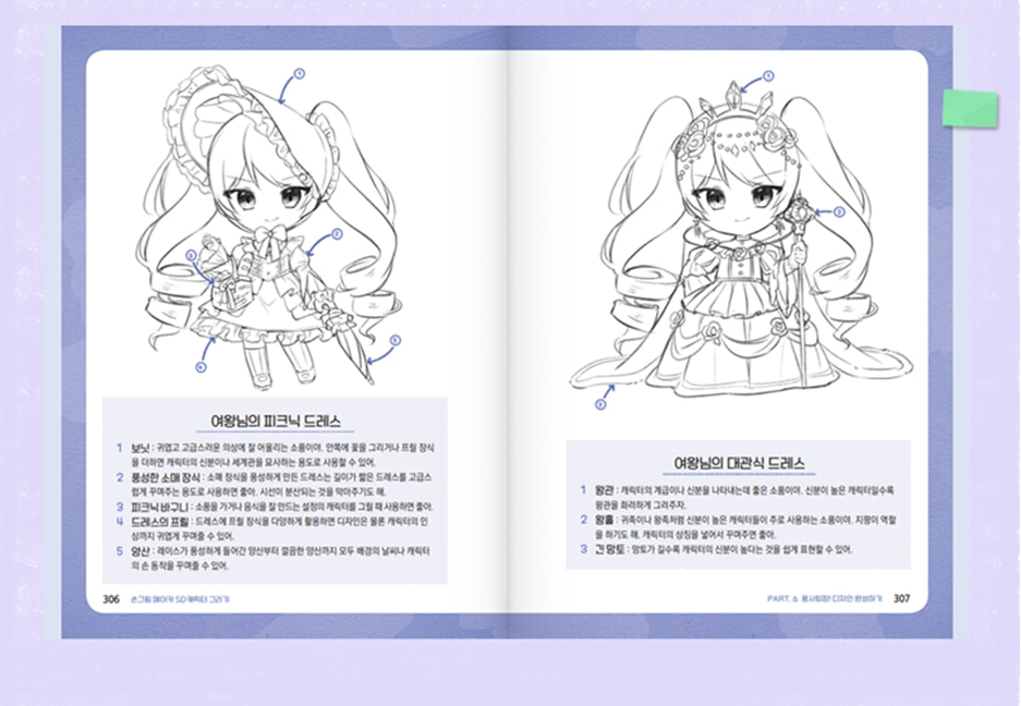Tutorial Guide Characters SC Character Drawing Tutorial book for Beginner, NEOACADEMY Ilust make ...