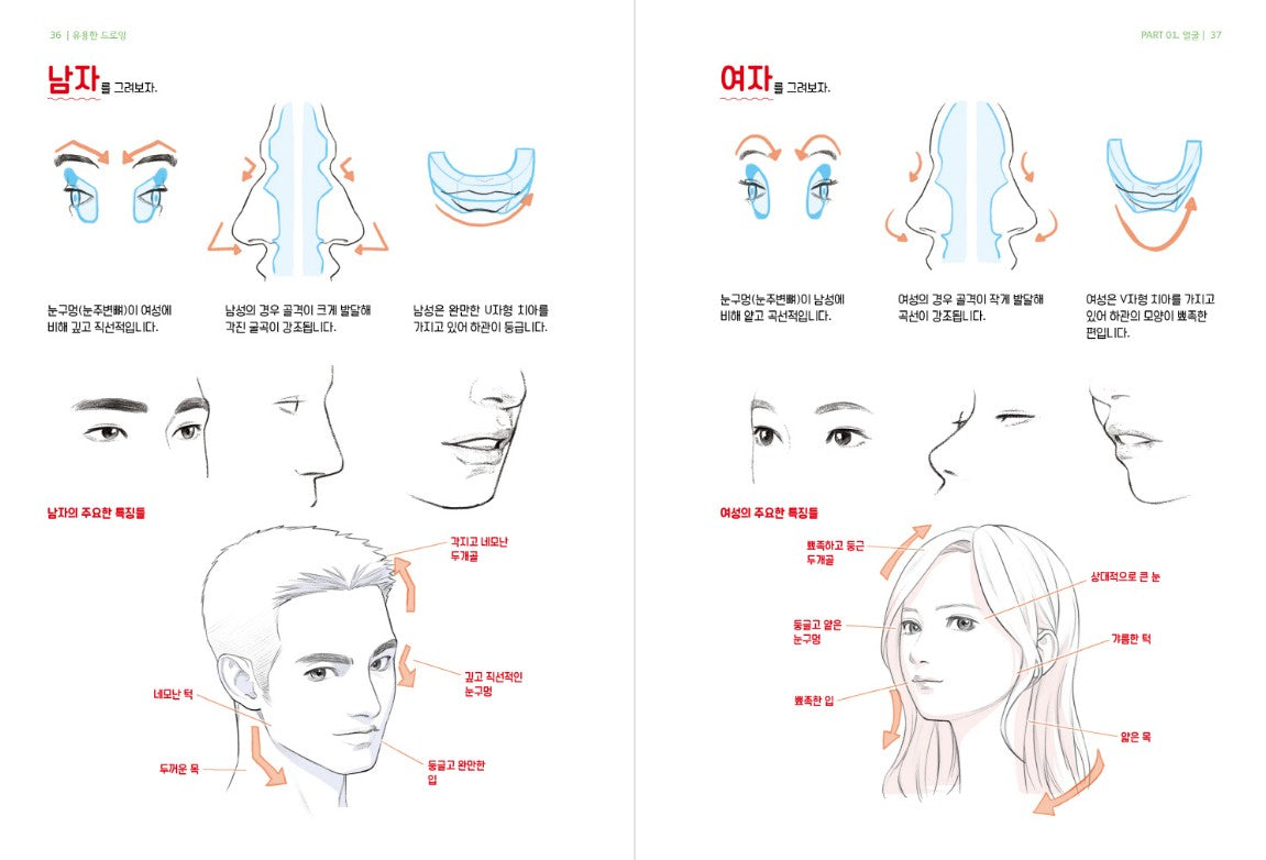 Useful Drawing Webtoon Lesson Book, Drawing Guide Book – 70EastBooks