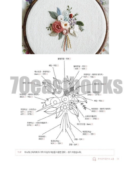 French Embroidery work Vol.1 by luckylala7