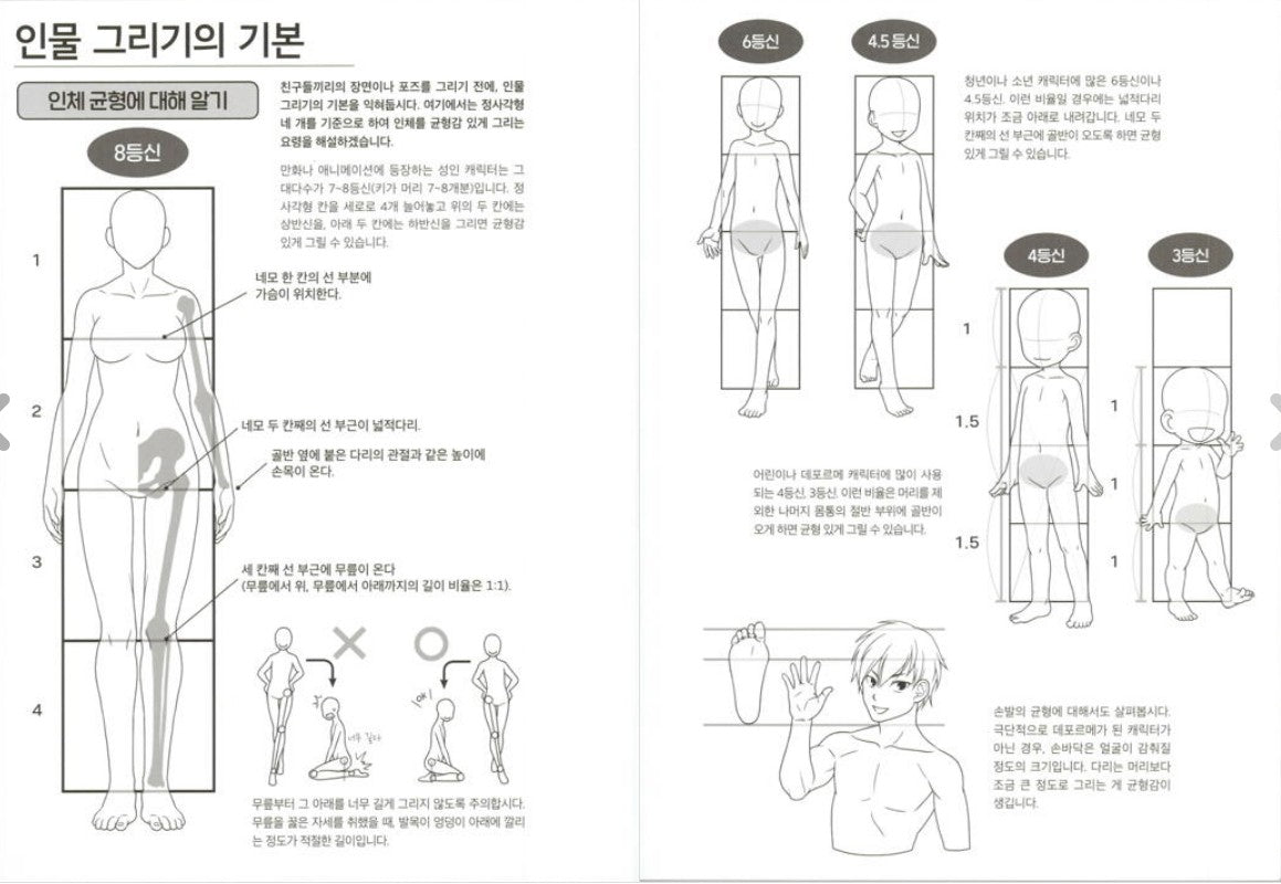 How to Draw Friend Character, Friends Drawing Book, Drawing Guid Book