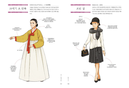 After Joseon Dynasty Hanbok Illustrations Guide Book By Glimza