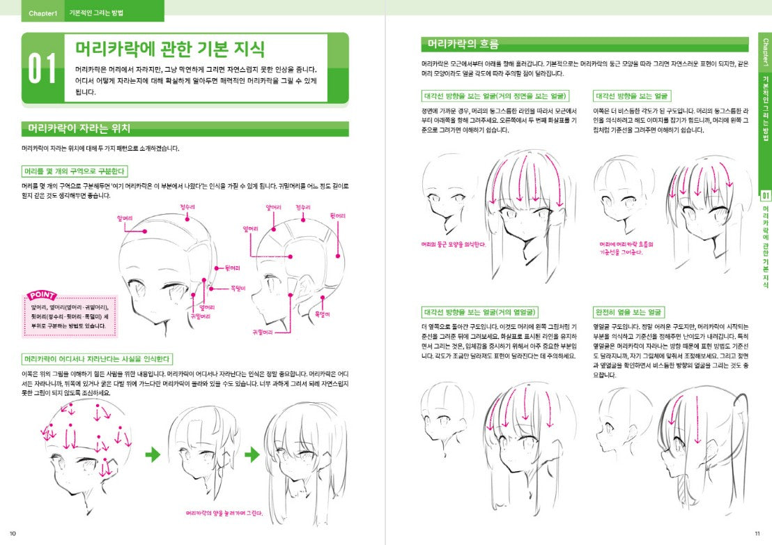 How to Draw Hair by Paryi, Hair Drawing Book, Drawing Guid Book