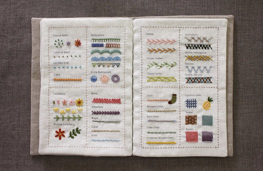 Last one - K Blue's Stitch sample book linen patterns, printed on linen