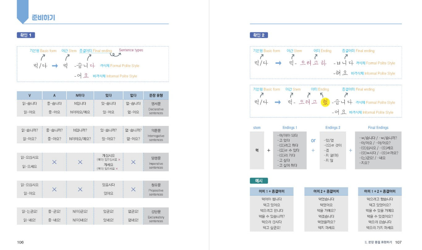 All about Writing Korean Sentences vol.1