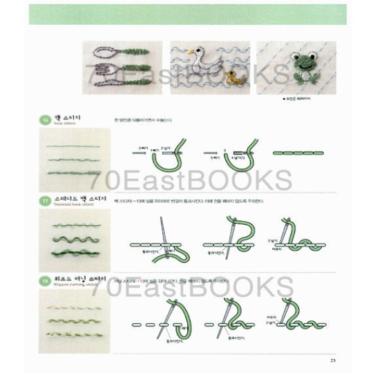 French embroidery stitch 200 : BASIC EMBROIDERY 200 Techniques craft book