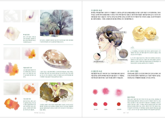 Mori Girls Art life Water Lesson Book - watercolor lesson book