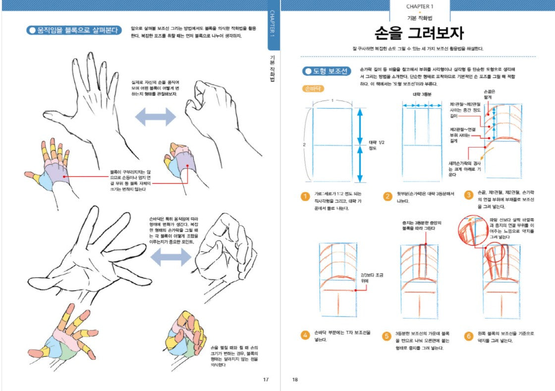 How to Draw Hands Technique Book by Takahiro Kagami Korean