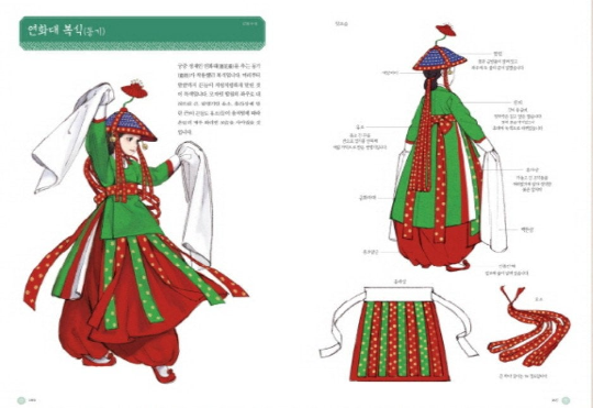 Hanbok Story Korean Illustration Book by Wooh Nayoung