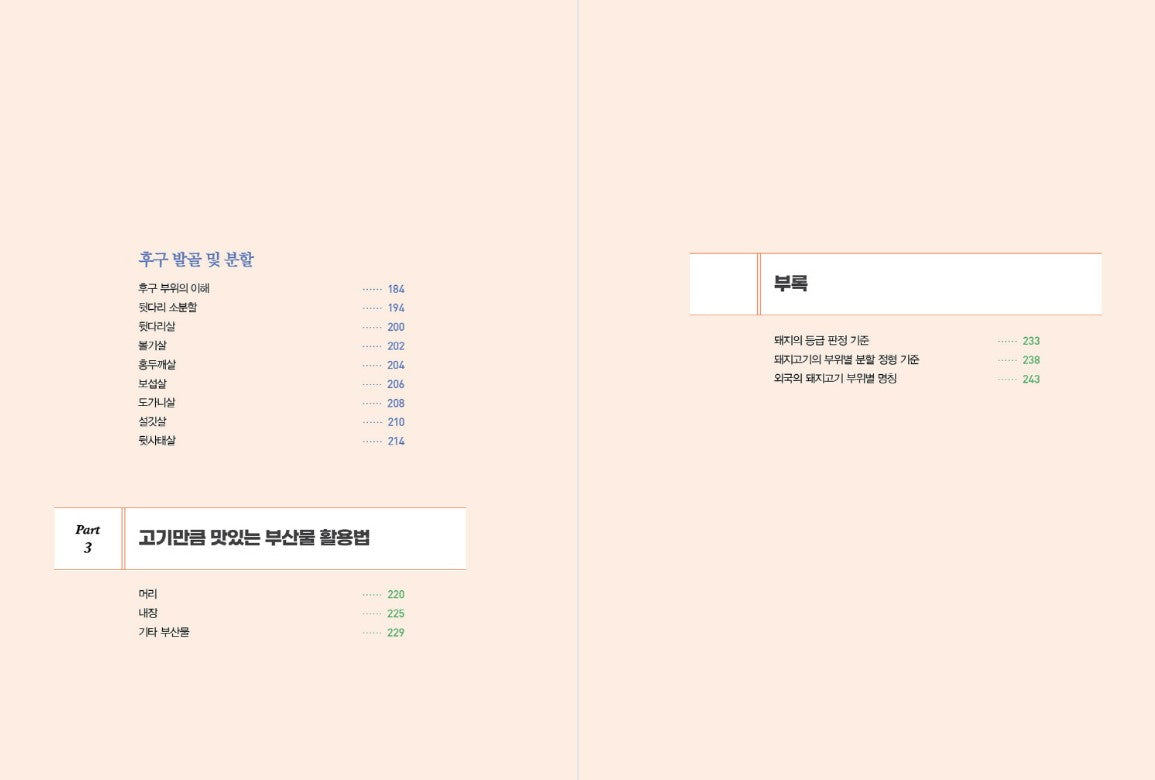 Baek Jong Won's Pork Meat Book, Korea Pork Meat Dictionary