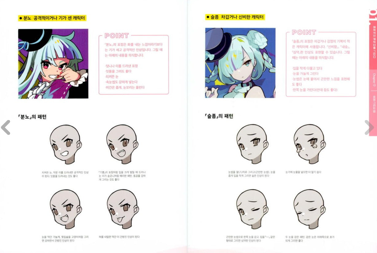 Character Design And How To Draw Book by kurumitsu